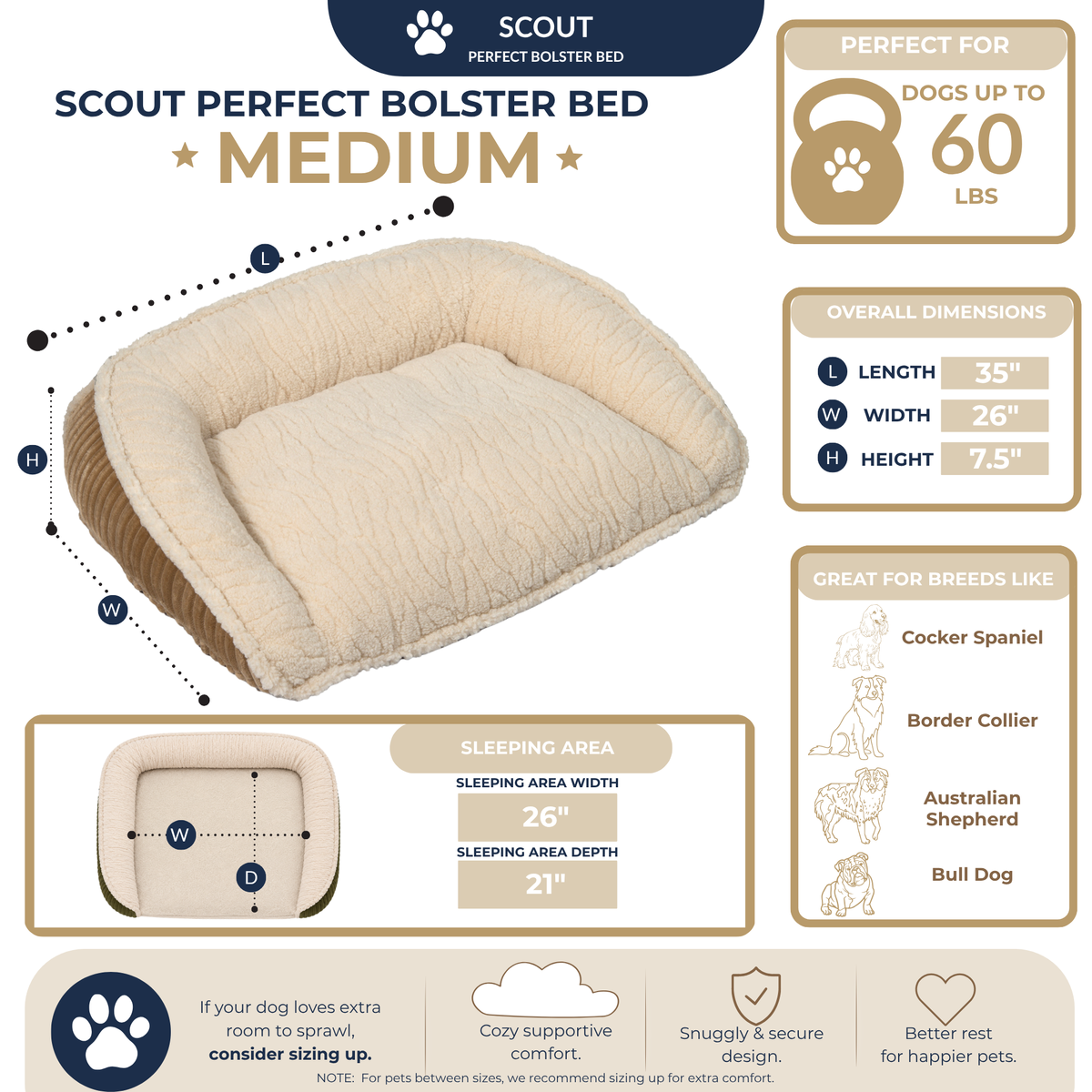 HuggleHounds Scout Perfect Bolster Dog Bed