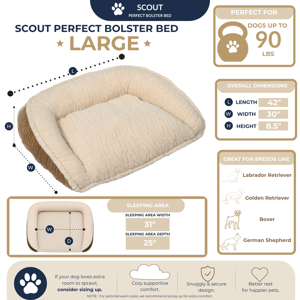 HuggleHounds Scout Perfect Bolster Dog Bed