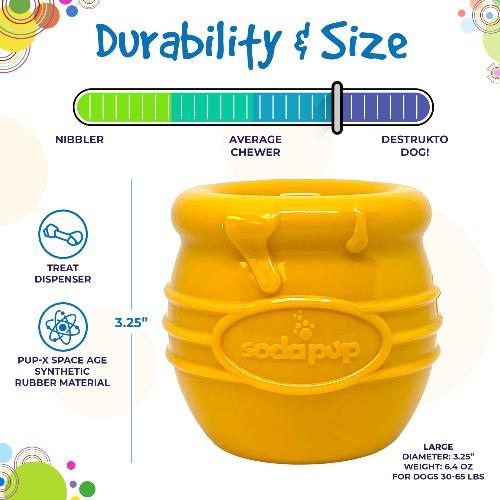 SodaPup Honey Pot Treat Dispenser
